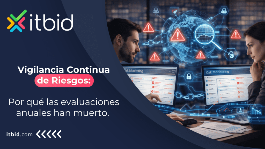 Vigilancia Continua de Riesgos: Por qué las Evaluaciones Anuales han Muerto