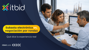 Subasta electrónica vs. negociación por rondas: qué dice la experiencia real