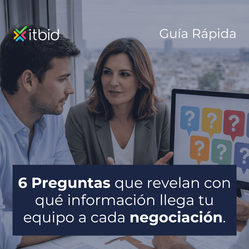 Diagnóstico de negociación