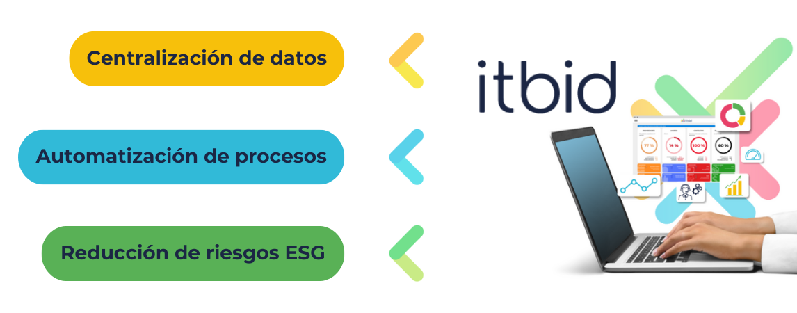 Centralización de datos. Automatización de procesos. Reducción de riesgos ESG.